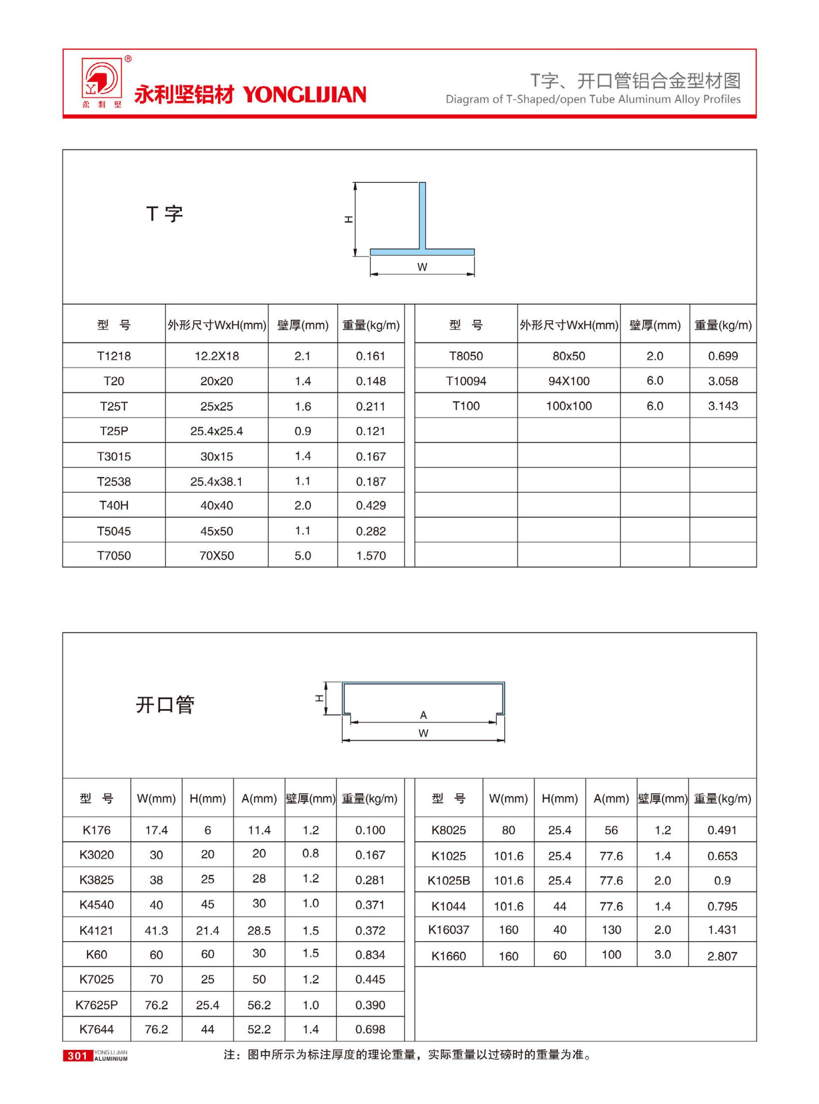 T字、開口管鋁合金