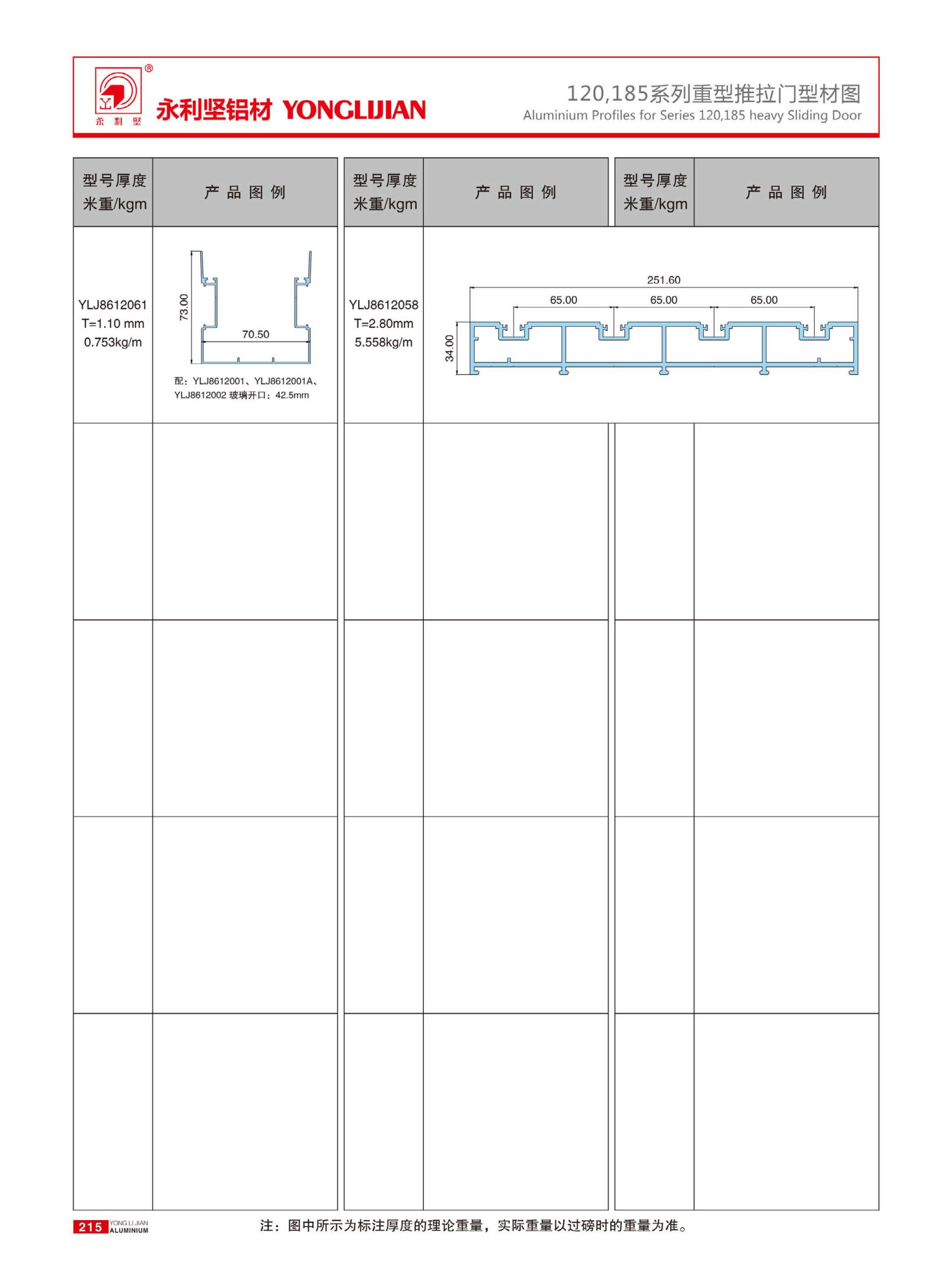120、185系列重型推拉門(mén)
